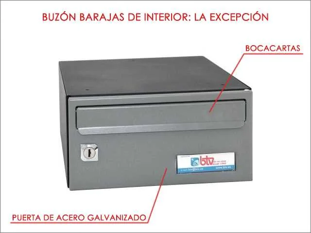 buzon barajas de interior la excepcion con bocacartas