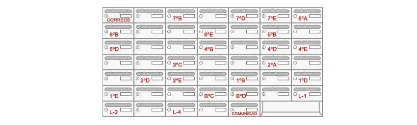 ejemplo de buzones mal distribuidos y mal identificados segun la normativa de correos