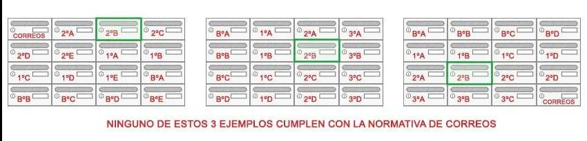 ejemplo de buzones que no cumplen con la normativa de correos sobre la distribucion